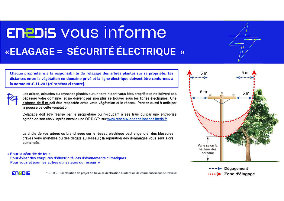 Agrandir l'image (fenêtre modale)